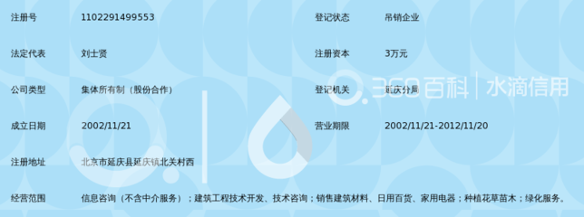 北京明世樂信息咨詢中心 專業(yè)服務(wù)，助力成長(zhǎng)——專訪匯慶